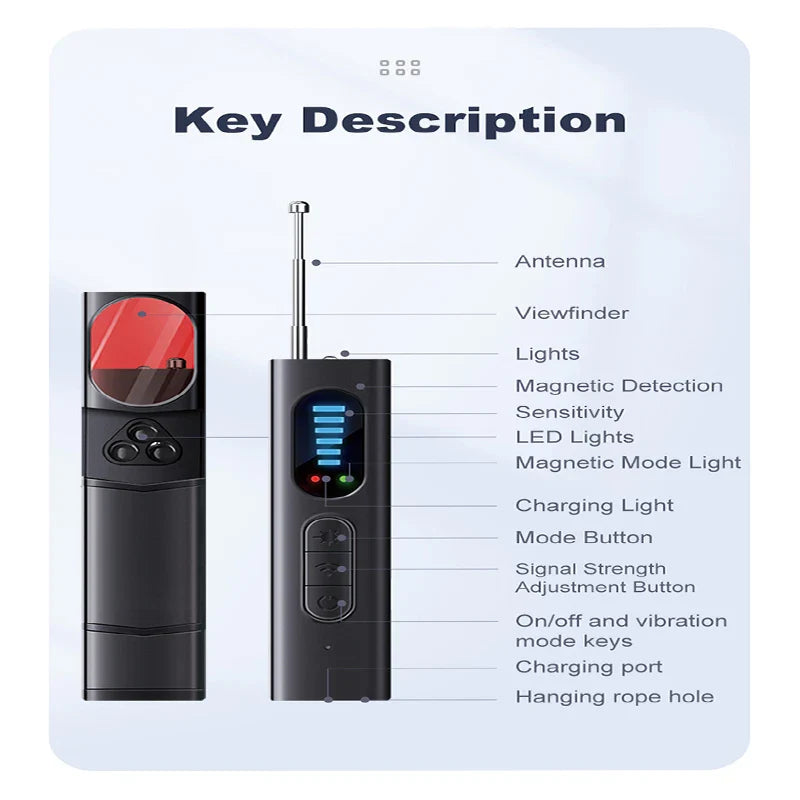 Hidden Camera & GPS Tracker Detector – Anti-Spy RF Signal Scanner for Wireless Bugs – All-in-One Privacy Protection Tool