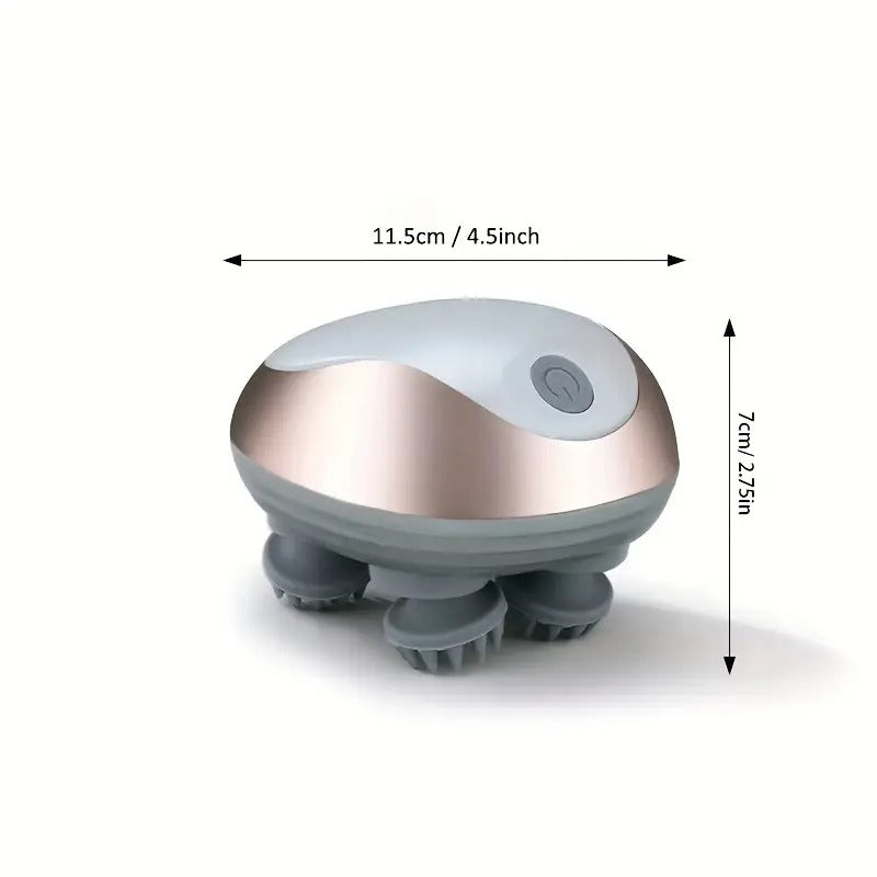 RelaxPro™ 4-Claw Electric Massager – For Humans & Pets